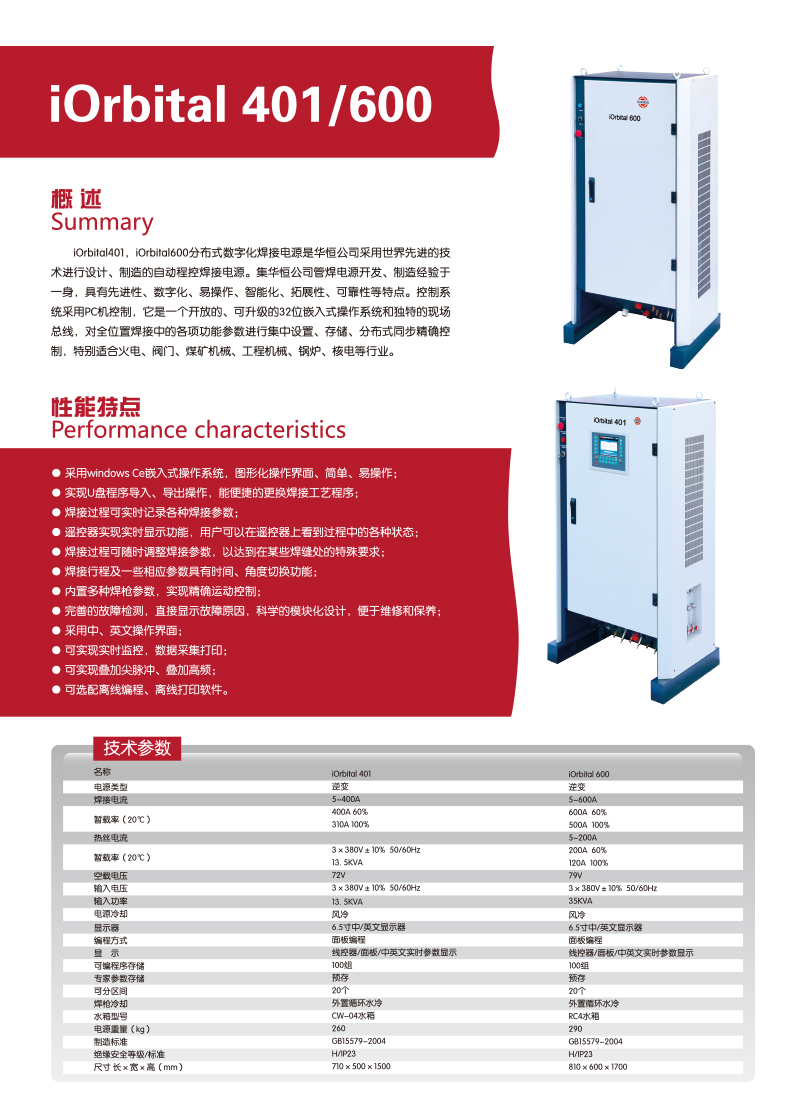 1646292800830341.jpg iorbital 401+6000.jpg